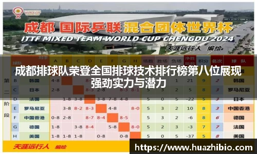 成都排球队荣登全国排球技术排行榜第八位展现强劲实力与潜力