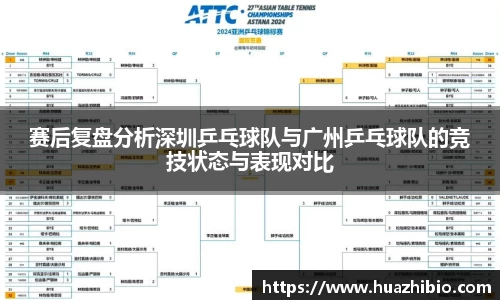 赛后复盘分析深圳乒乓球队与广州乒乓球队的竞技状态与表现对比