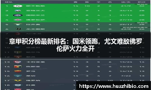 意甲积分榜最新排名：国米领跑，尤文难敌佛罗伦萨火力全开