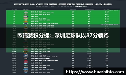 欧锦赛积分榜：深圳足球队以87分领跑